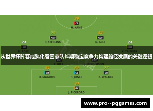 从世界杯阵容成熟化看国家队长期稳定竞争力构建路径发展的关键逻辑 从世界杯阵容成熟化看国家队长期稳定竞争力构建路径发展的关键逻辑