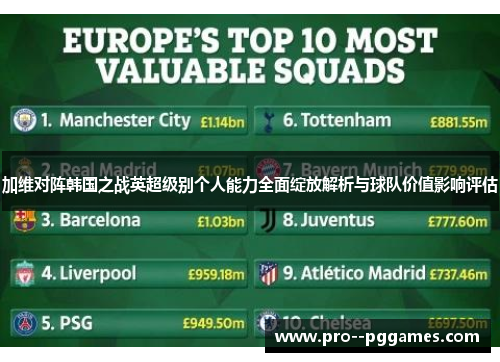 加维对阵韩国之战英超级别个人能力全面绽放解析与球队价值影响评估