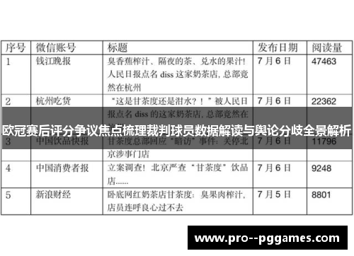 欧冠赛后评分争议焦点梳理裁判球员数据解读与舆论分歧全景解析