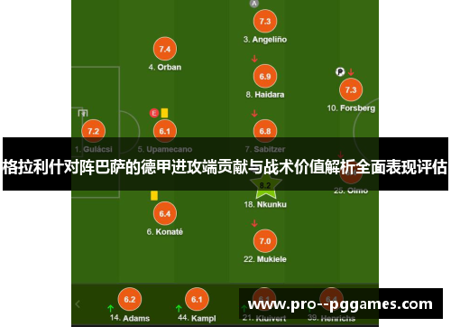 格拉利什对阵巴萨的德甲进攻端贡献与战术价值解析全面表现评估 格拉利什对阵巴萨的德甲进攻端贡献与战术价值解析全面表现评估