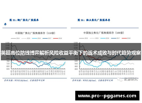 英超高位防线博弈解析风险收益平衡下的战术成败与时代趋势观察 英超高位防线博弈解析风险收益平衡下的战术成败与时代趋势观察