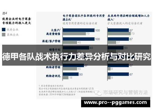 德甲各队战术执行力差异分析与对比研究 德甲各队战术执行力差异分析与对比研究